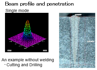 proimages/01_Laser_Welders/01_Fiber_Laser_Welder/MF-C300A-SF_MF-C500A-SF/MF-C300A-SF_e01.jpg