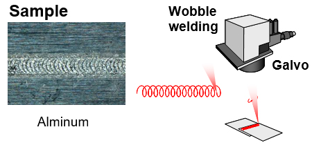 proimages/01_Laser_Welders/01_Fiber_Laser_Welder/MF-C300A-SF_MF-C500A-SF/MF-C300A-SF_e02.jpg