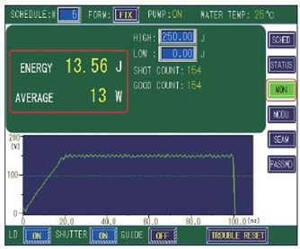 proimages/01_Laser_Welders/01_Fiber_Laser_Welder/ML-6040A/ML-6040A-Power_Monitor.jpg