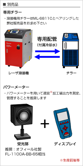 proimages/01_Laser_Welders/01_Fiber_Laser_Welder/ML-6810C/ML-6810C-01.jpg