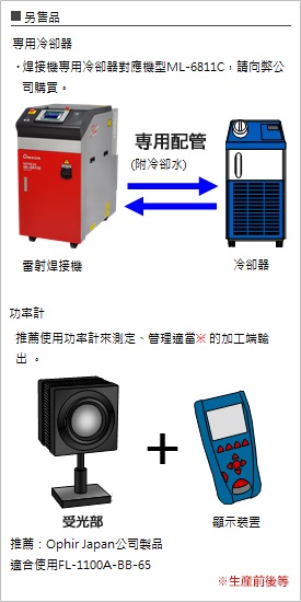 proimages/01_Laser_Welders/01_Fiber_Laser_Welder/ML-6810C/ML-6810C-ch.jpg