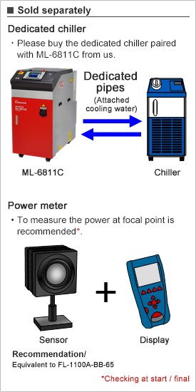 proimages/01_Laser_Welders/01_Fiber_Laser_Welder/ML-6810C/ML-6810C-en.jpg