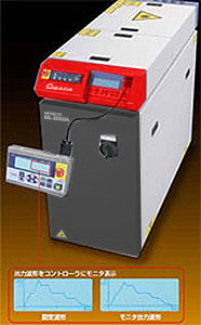 proimages/01_Laser_Welders/01_Fiber_Laser_Welder/ML-6811C/ML-6811C-01.jpg