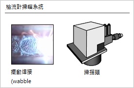 proimages/01_Laser_Welders/01_Fiber_Laser_Welder/ML-6811C/ML-6811C-03-ch.jpg