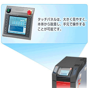 proimages/01_Laser_Welders/01_Fiber_Laser_Welder/ML-6900Series/ML-6900_JP (5).png