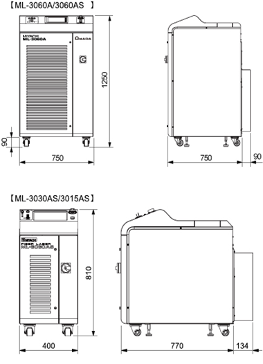 proimages/01_Laser_Welders/02_Pulsed_Fiber_Laser_Welders/ML-3000series/ML-3000-external_view.png