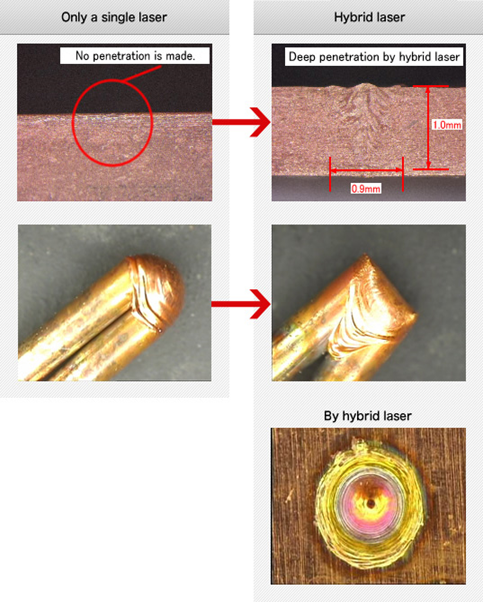 proimages/01_Laser_Welders/04_YAG_SHG_Green_Laser_Welder/ML-8150A/ML-8150A-8.png