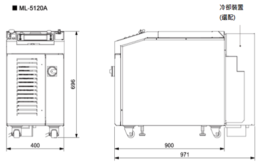 proimages/01_Laser_Welders/05_DDL_Welder/ML-5120A/ML-5120A-ch.png