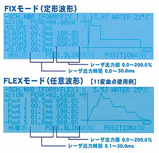 proimages/01_Laser_Welders/05_DDL_Welder/ML-5120A/ML-5120A_JP (4).png