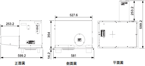 proimages/01_Laser_Welders/07_Laser_Scanning_System_for_Welding_(GWM)/GWM-STD_SHG_MHP_PFL_DDL/GWM_Series_ch03.png