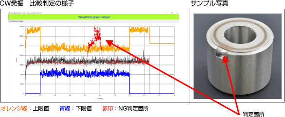 proimages/01_Laser_Welders/08_Laser_Inline_Monitor/MM-L300A/mml300a_jp01.jpg