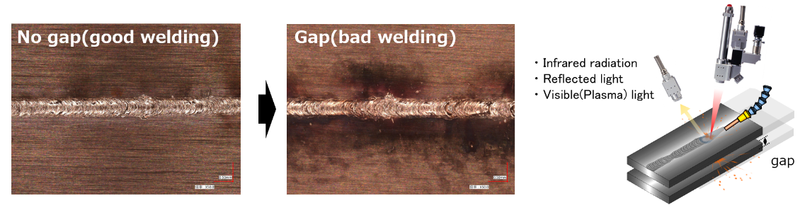 proimages/01_Laser_Welders/08_Laser_Inline_Monitor/MM-L400A/MM-L400A-en-01.png