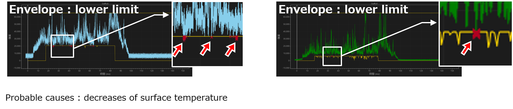 proimages/01_Laser_Welders/08_Laser_Inline_Monitor/MM-L400A/MM-L400A-en-02.png