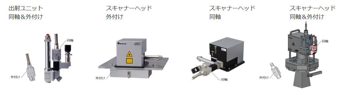 proimages/01_Laser_Welders/08_Laser_Inline_Monitor/MM-L400A/MM-L400A-jp-04.png