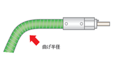 proimages/01_Laser_Welders/09_Output_unit_and_Optical_fiber/Focusing-head．Optical-Fiber/Focusing head_JP (1).png