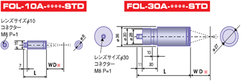proimages/01_Laser_Welders/09_Output_unit_and_Optical_fiber/Focusing-head．Optical-Fiber/Focusing head_JP (6).png