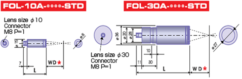 proimages/01_Laser_Welders/09_Output_unit_and_Optical_fiber/Focusing-head．Optical-Fiber/Focusing_head-1.png
