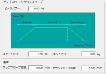 proimages/01_Laser_Welders/10_Fiber_Laser_Controller/CL-E100A/CL-E100A-01.png