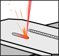 proimages/01_Laser_Welders/10_Fiber_Laser_Controller/CL-E100A/圖片2.jpg