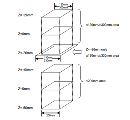 proimages/02_Laser_Markers/02_3D_Fiber_Laser_Marker/ML-7320DL-3D_ML-7350DL-3D/ML-7320DL-3D-6.png