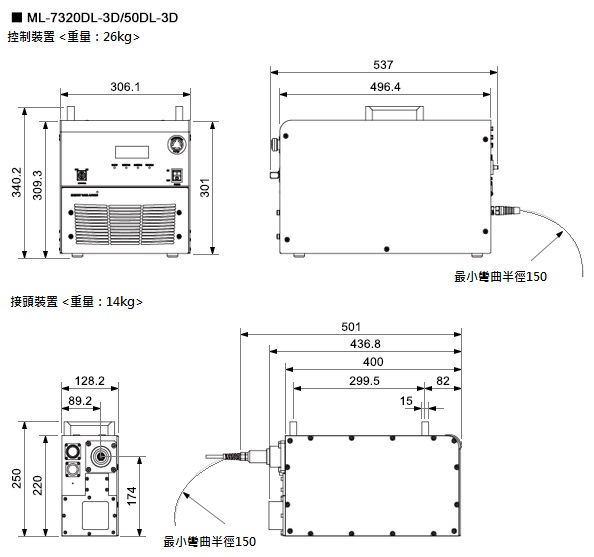 proimages/02_Laser_Markers/02_3D_Fiber_Laser_Marker/ML-7320DL-3D_ML-7350DL-3D/ML7320CL-3D_ch.jpg