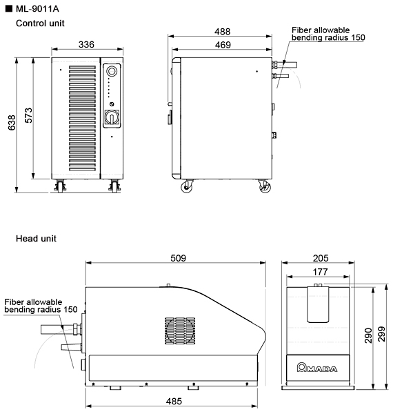 proimages/02_Laser_Markers/05_YVO4SHG_Green_Laser_Marker/ML-9011A/ml9011_en02.jpg