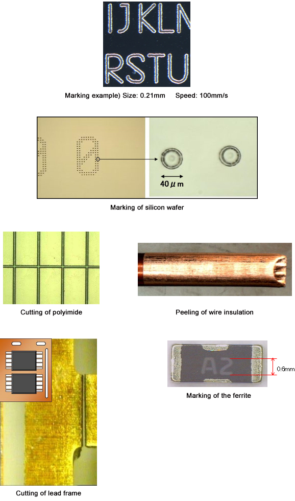 proimages/02_Laser_Markers/05_YVO4SHG_Green_Laser_Marker/ML-9011A/ml9011_en03.jpg