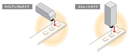 proimages/02_Laser_Markers/06_YAG_Laser_Marker/ML-7064A/ML-7064A_JP (7).png