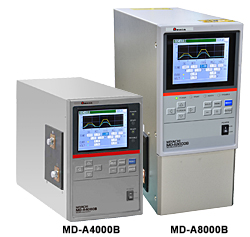 Transistor-controlled welding power supply