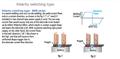 proimages/03_Fine_Spot_Welders/01_Fine_Spot_Welding_Power_Supply/01_Transistor-controlled_welding_power_supply/Standard:_MDA-10000A_Polarity_switchable:MDB-5000A/MDA-10000A_-4.png
