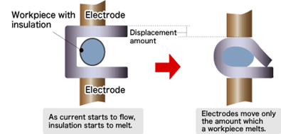 proimages/03_Fine_Spot_Welders/01_Fine_Spot_Welding_Power_Supply/02_DC_inverter-controlled_welding_power_supply/IS-800A_IS-1400A/IS-800A-1.png