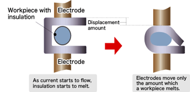 proimages/03_Fine_Spot_Welders/01_Fine_Spot_Welding_Power_Supply/02_DC_inverter-controlled_welding_power_supply/ISB-600A/ISB-600A-1.png