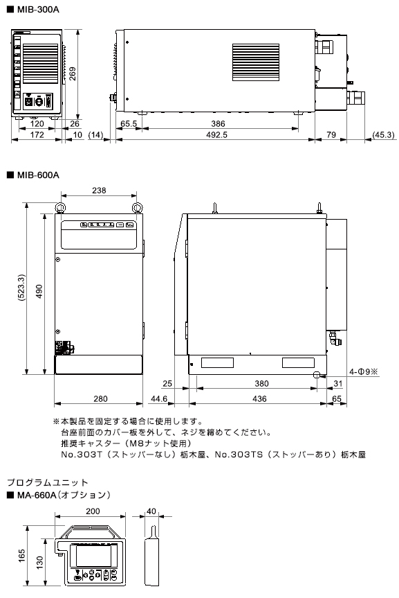 proimages/03_Fine_Spot_Welders/01_Fine_Spot_Welding_Power_Supply/03_AC_inverter-controlled_welding_power_supply/MIB-300A_600A/MIB-300a-04_jp.jpg