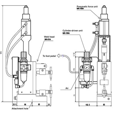 proimages/03_Fine_Spot_Welders/02_Weld_Head_Checker_and_Tester/Checker_and_Tester/MK-105A_MK-106A/MK-105A-8.png