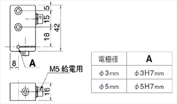 proimages/03_Fine_Spot_Welders/02_Weld_Head_Checker_and_Tester/Checker_and_Tester/MK-105A_MK-106A/MK-105A_JP (7).png