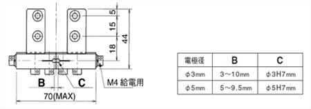 proimages/03_Fine_Spot_Welders/02_Weld_Head_Checker_and_Tester/Checker_and_Tester/MK-105A_MK-106A/MK-105A_JP (8).png