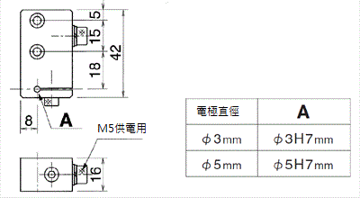 proimages/03_Fine_Spot_Welders/02_Weld_Head_Checker_and_Tester/Checker_and_Tester/MK-105A_MK-106A/MK-105A_ch(4).gif