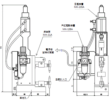 proimages/03_Fine_Spot_Welders/02_Weld_Head_Checker_and_Tester/Checker_and_Tester/MK-105A_MK-106A/MK-105A_ch(6).gif