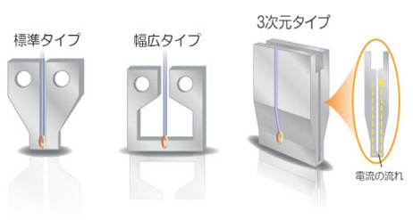 proimages/03_Fine_Spot_Welders/04_Pulsed_Heat_Controller/MR-130B/MR-130B_JP (8).png