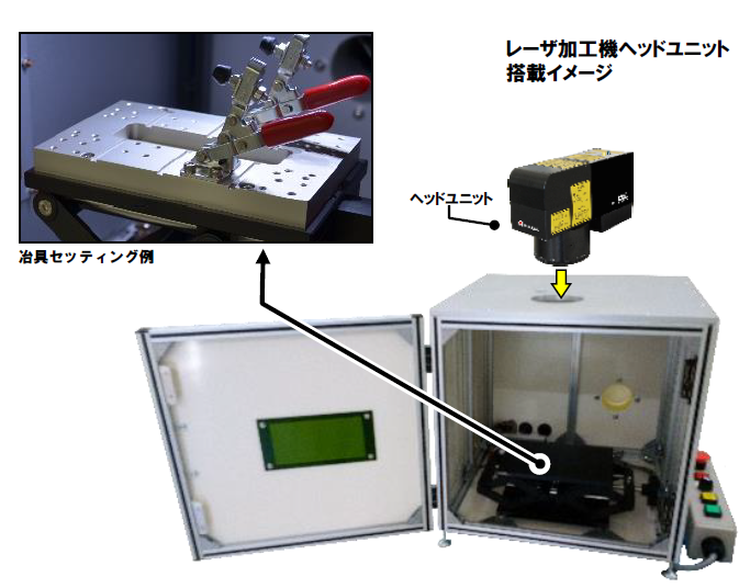 proimages/04_System/MS_series/MS-LM201BX/MS-LM201BX_R4-02.PNG